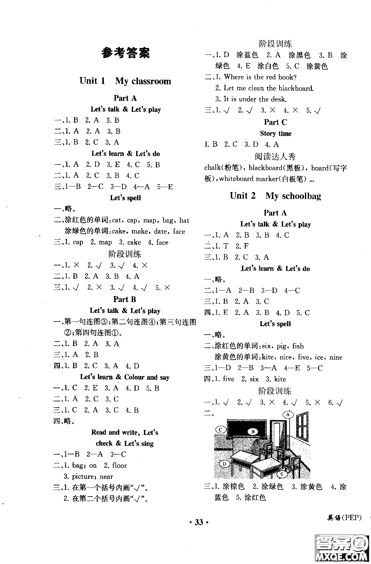 2018年勝券在握同步解析與測評英語PEP四年級(jí)上冊參考答案