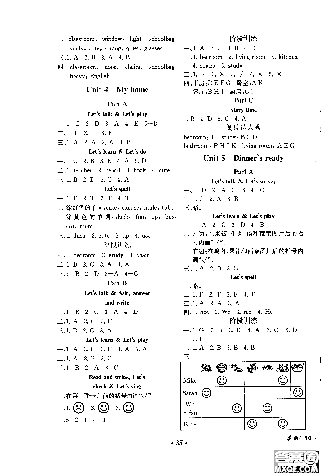 2018年勝券在握同步解析與測評英語PEP四年級(jí)上冊參考答案