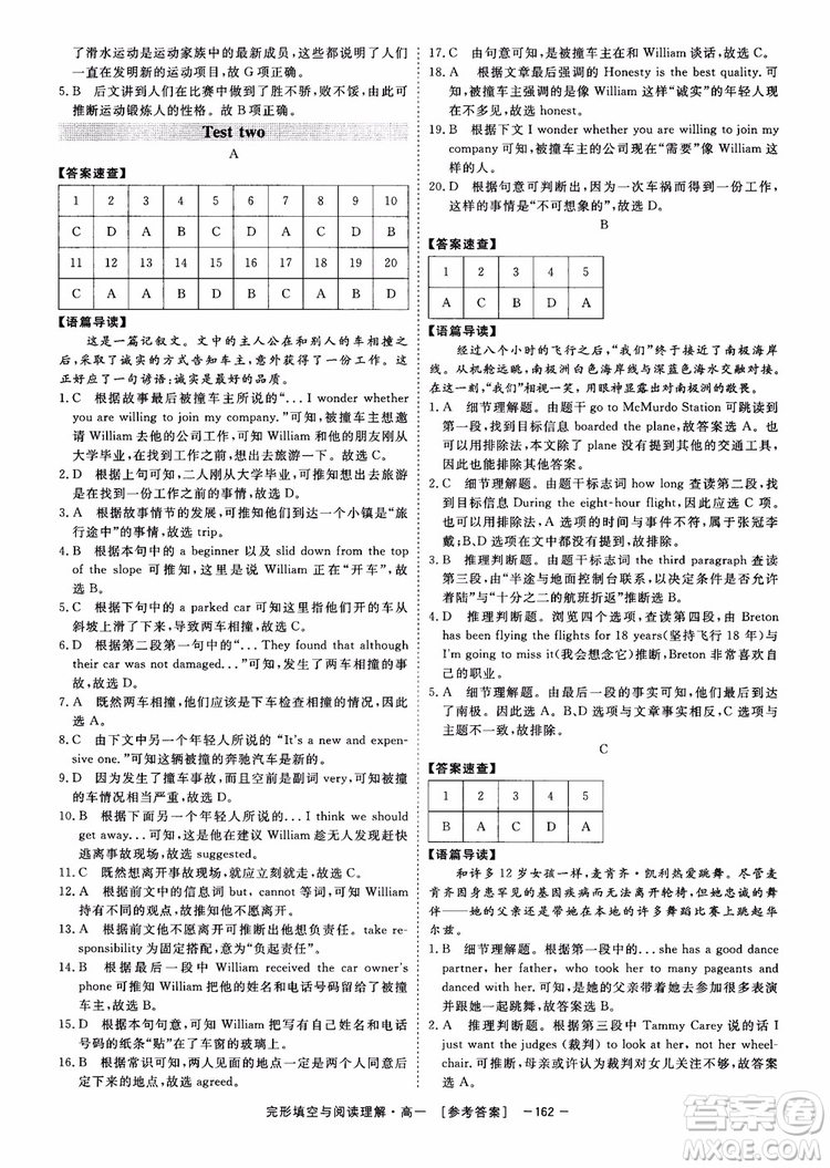 唐人英語2018頂尖訓(xùn)練完形填空與閱讀理解160篇高一參考答案