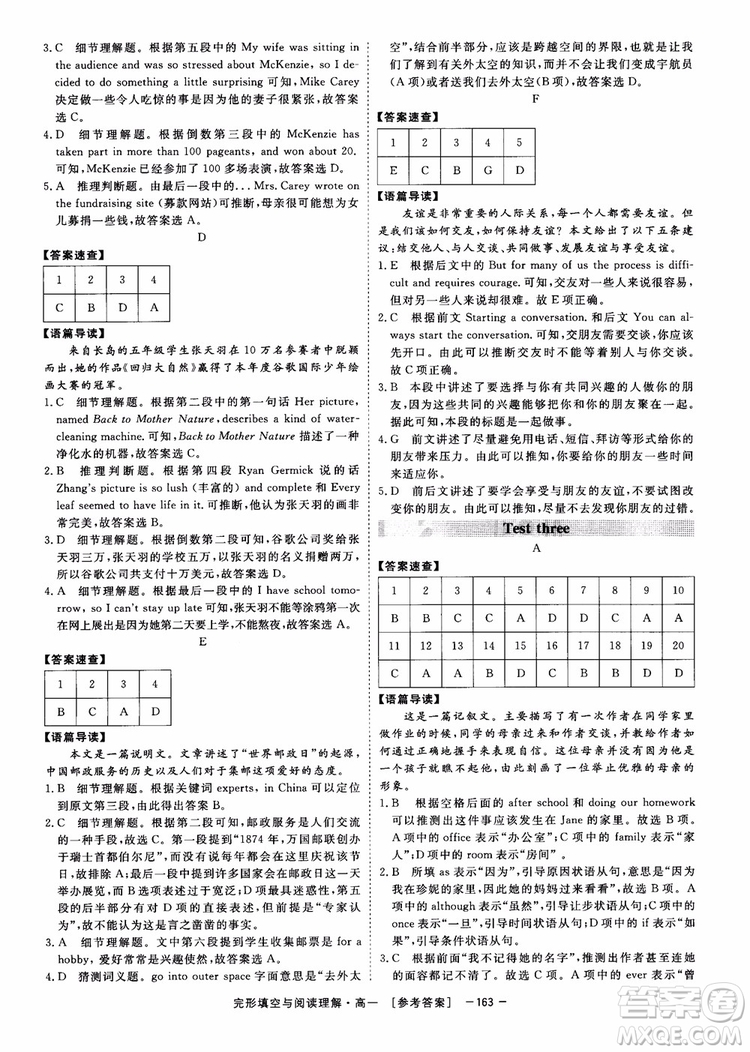 唐人英語2018頂尖訓(xùn)練完形填空與閱讀理解160篇高一參考答案