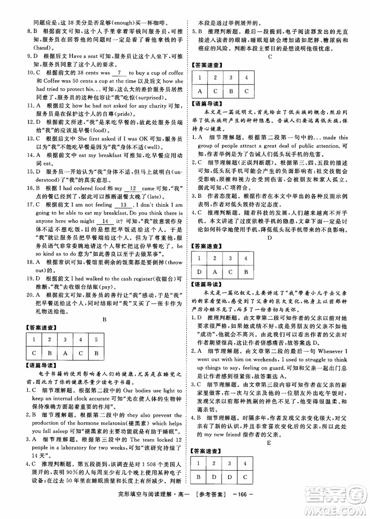 唐人英語2018頂尖訓(xùn)練完形填空與閱讀理解160篇高一參考答案