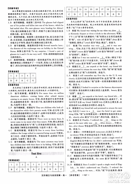 唐人英語2018頂尖訓(xùn)練完形填空與閱讀理解160篇高一參考答案