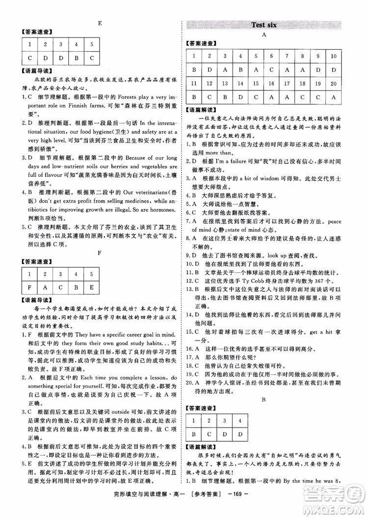 唐人英語2018頂尖訓(xùn)練完形填空與閱讀理解160篇高一參考答案