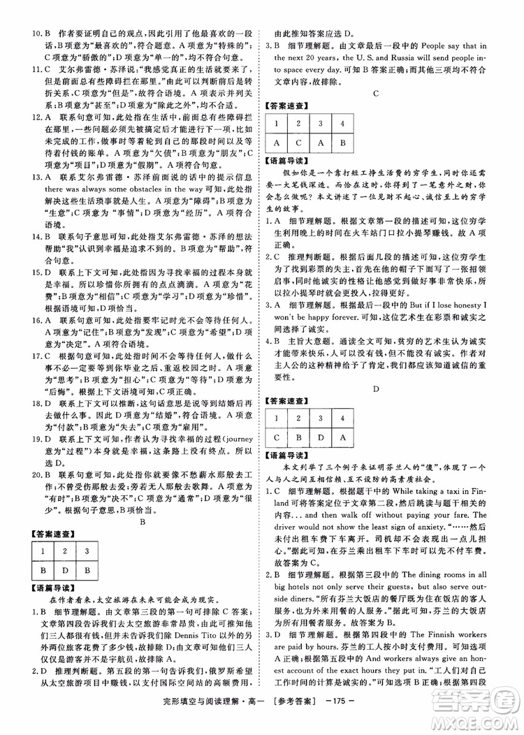 唐人英語2018頂尖訓(xùn)練完形填空與閱讀理解160篇高一參考答案