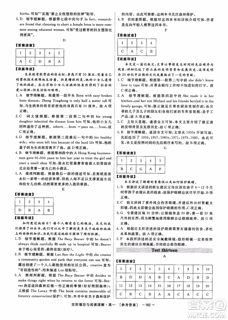 唐人英語2018頂尖訓(xùn)練完形填空與閱讀理解160篇高一參考答案