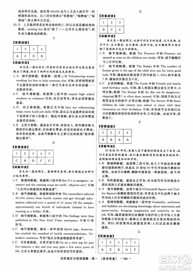 唐人英語2018頂尖訓(xùn)練完形填空與閱讀理解160篇高一參考答案