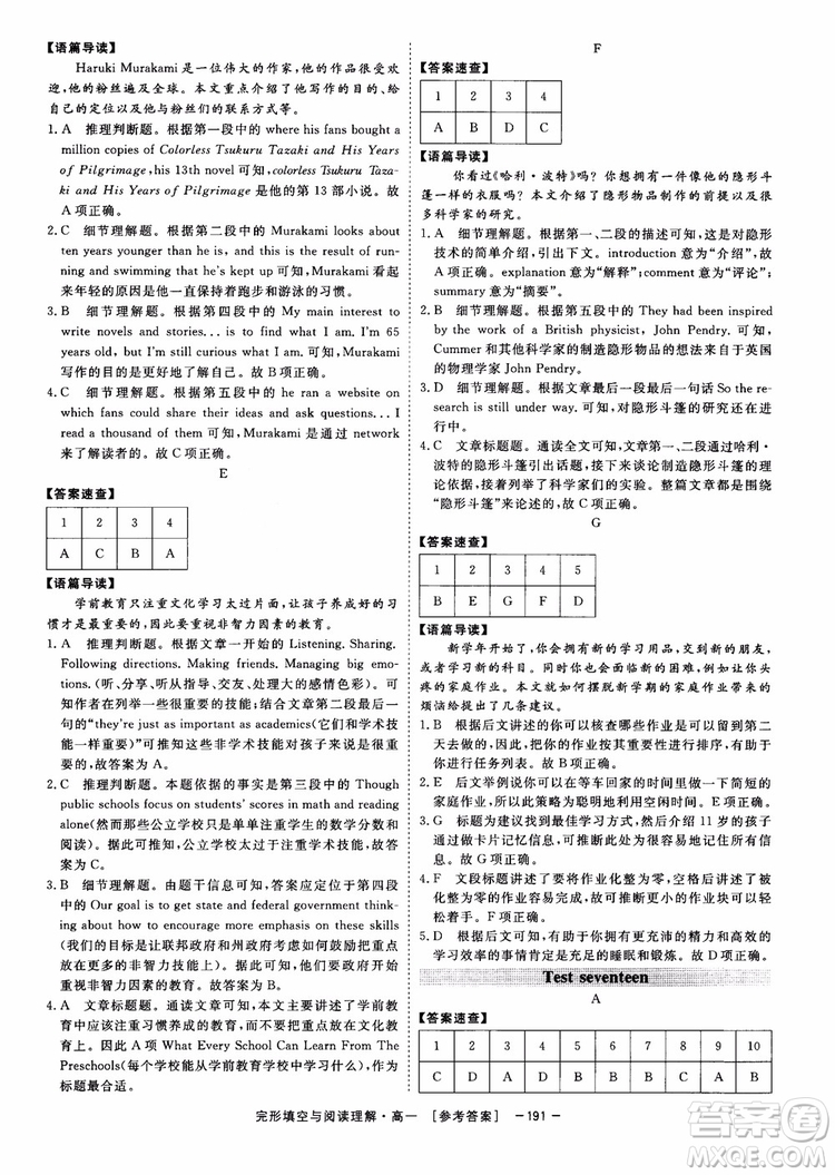 唐人英語2018頂尖訓(xùn)練完形填空與閱讀理解160篇高一參考答案