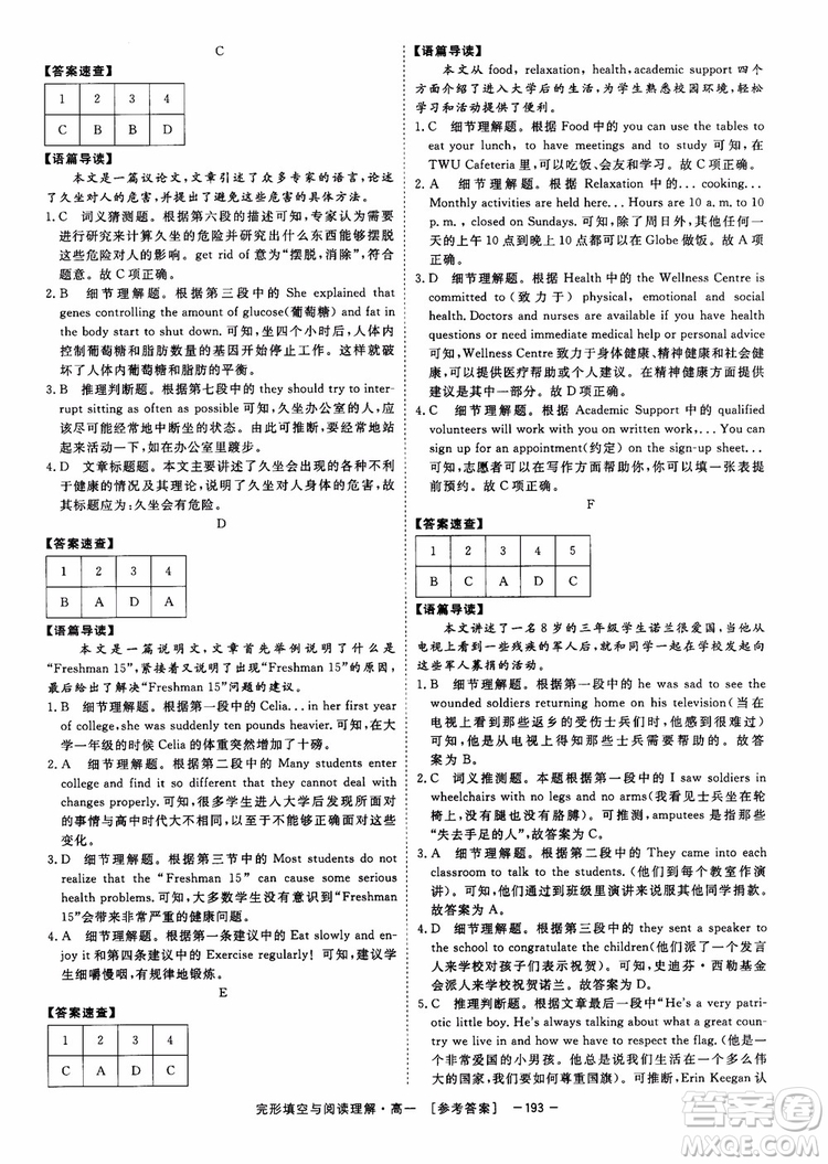 唐人英語2018頂尖訓(xùn)練完形填空與閱讀理解160篇高一參考答案