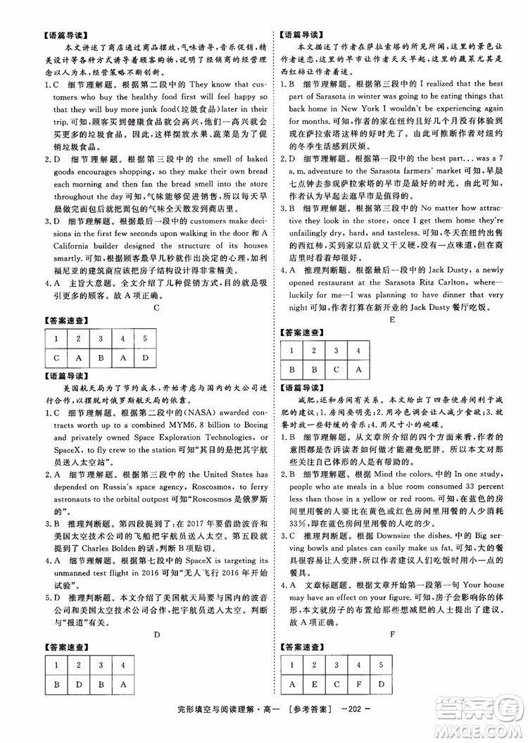 唐人英語2018頂尖訓(xùn)練完形填空與閱讀理解160篇高一參考答案