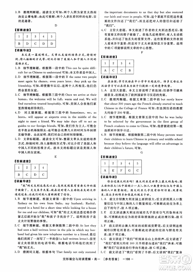 唐人英語2018頂尖訓(xùn)練完形填空與閱讀理解160篇高一參考答案