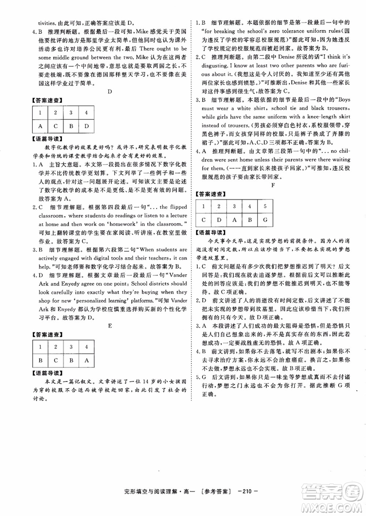 唐人英語2018頂尖訓(xùn)練完形填空與閱讀理解160篇高一參考答案