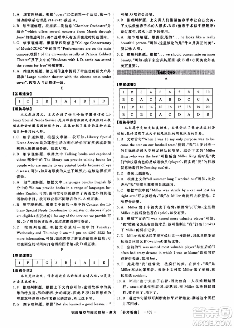 唐人英語(yǔ)2019頂尖訓(xùn)練高考完形填空與閱讀理解160篇參考答案