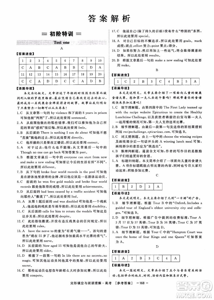 唐人英語(yǔ)2019頂尖訓(xùn)練高考完形填空與閱讀理解160篇參考答案