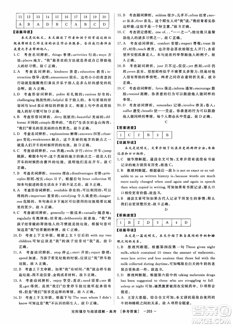 唐人英語(yǔ)2019頂尖訓(xùn)練高考完形填空與閱讀理解160篇參考答案