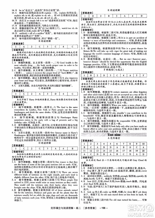 唐人英語(yǔ)2018頂尖訓(xùn)練高二完形填空與閱讀理解160篇參考答案