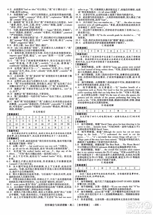 唐人英語(yǔ)2018頂尖訓(xùn)練高二完形填空與閱讀理解160篇參考答案