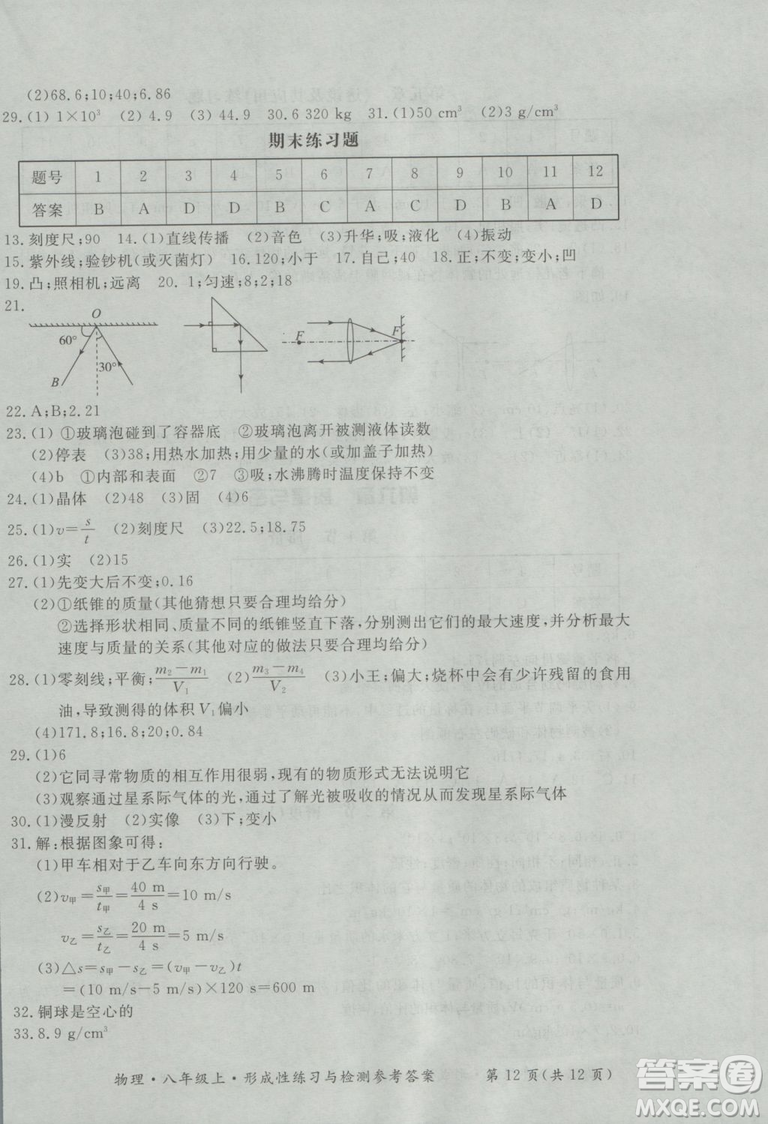 2018年新課標(biāo)形成性練習(xí)與檢測(cè)八年級(jí)物理上冊(cè)參考答案