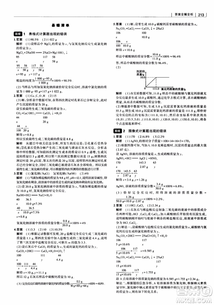 曲一線教輔2019版初中習(xí)題化知識(shí)清單化學(xué)參考答案