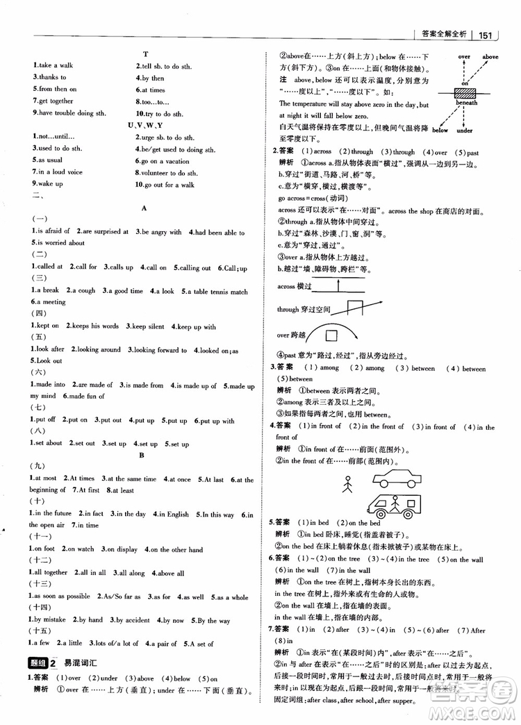 2019版初中習題化知識清單英語第2次修訂參考答案