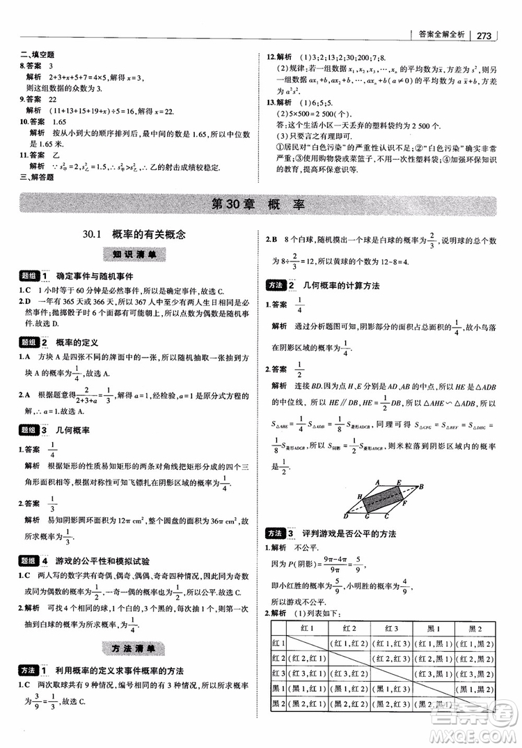 2019版初中習題化知識清單數學曲一線教輔參考答案