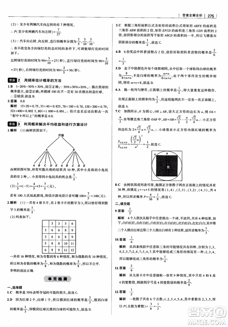 2019版初中習題化知識清單數學曲一線教輔參考答案