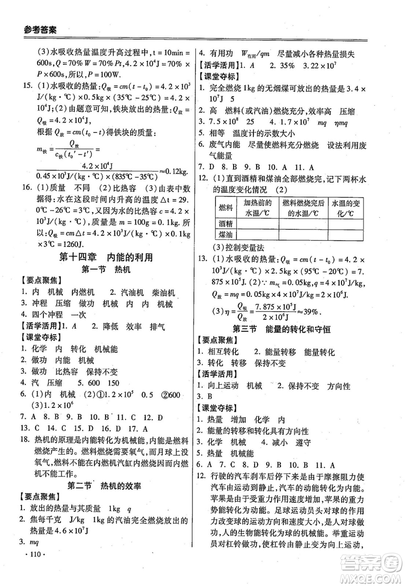 2018年課時(shí)必勝物理九年級(jí)上冊人教版參考答案