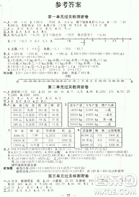 2018年陽光同學一線名師全優(yōu)好卷六年級下冊數學人教版參考答案