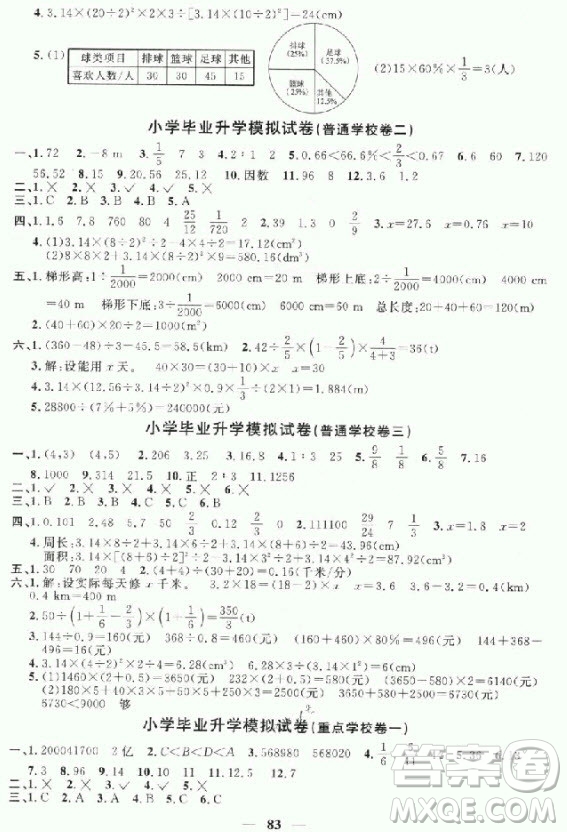 2018年陽光同學一線名師全優(yōu)好卷六年級下冊數學人教版參考答案