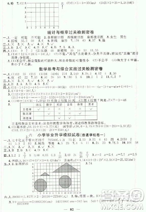 2018年陽光同學一線名師全優(yōu)好卷六年級下冊數學人教版參考答案