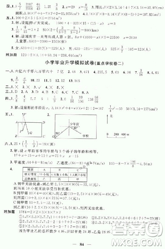 2018年陽光同學一線名師全優(yōu)好卷六年級下冊數學人教版參考答案