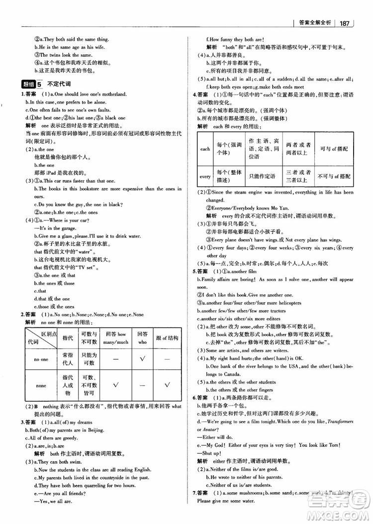 2019版曲一線科學備考高中習題化知識清單英語參考答案