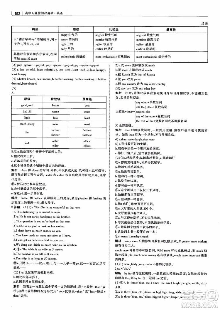 2019版曲一線科學備考高中習題化知識清單英語參考答案