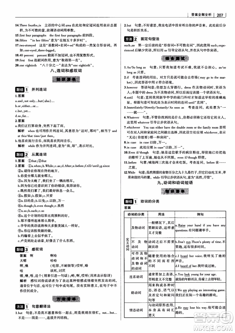 2019版曲一線科學備考高中習題化知識清單英語參考答案