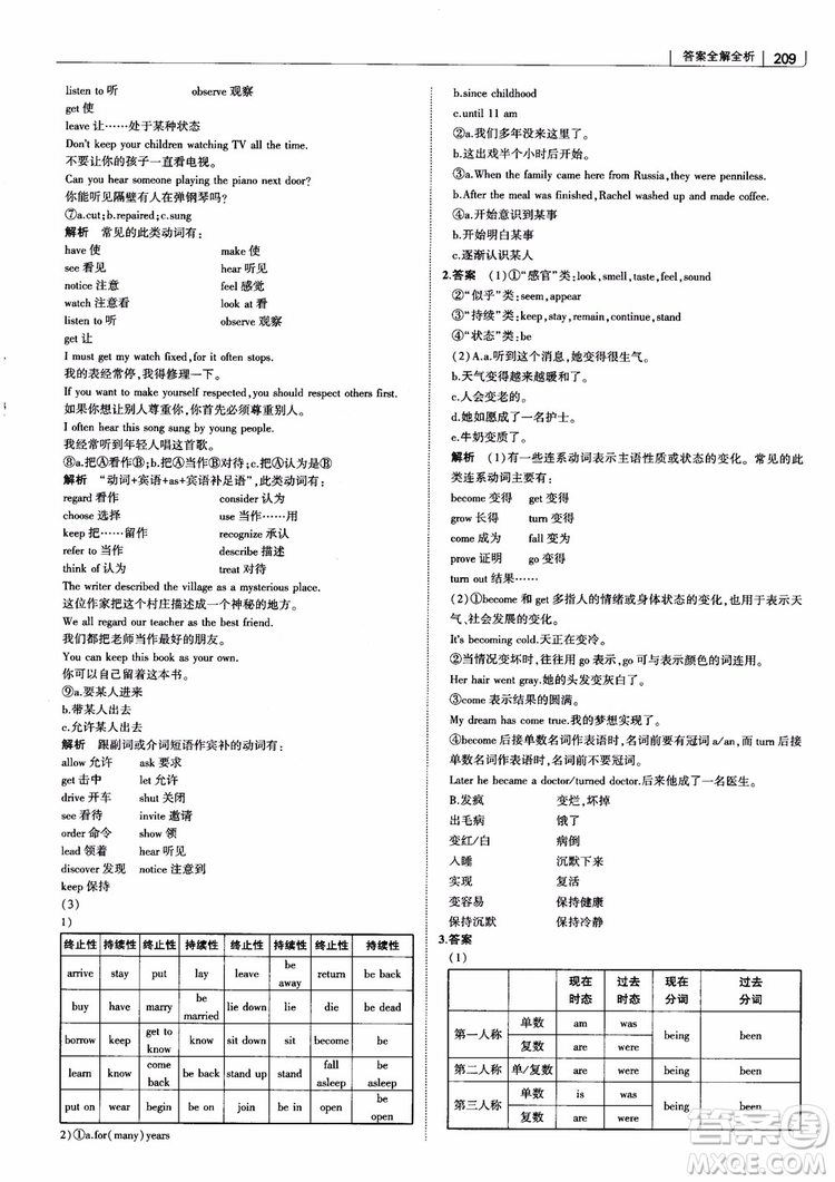 2019版曲一線科學備考高中習題化知識清單英語參考答案