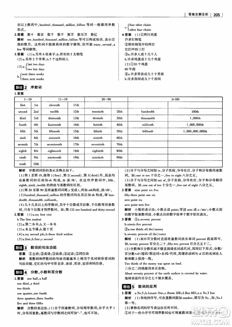 2019版曲一線科學備考高中習題化知識清單英語參考答案