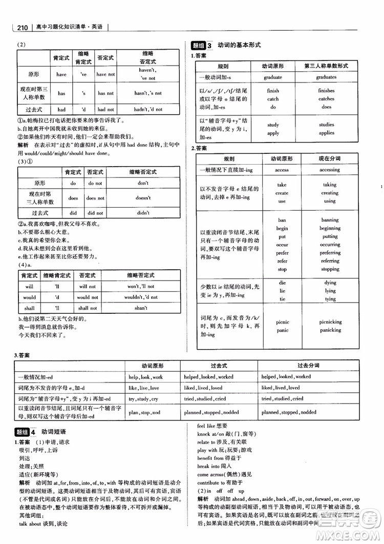 2019版曲一線科學備考高中習題化知識清單英語參考答案