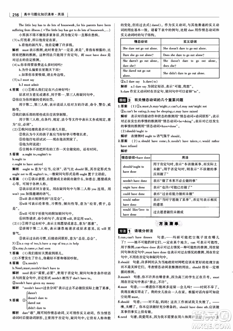 2019版曲一線科學備考高中習題化知識清單英語參考答案