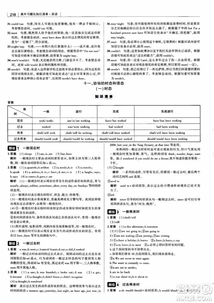 2019版曲一線科學備考高中習題化知識清單英語參考答案