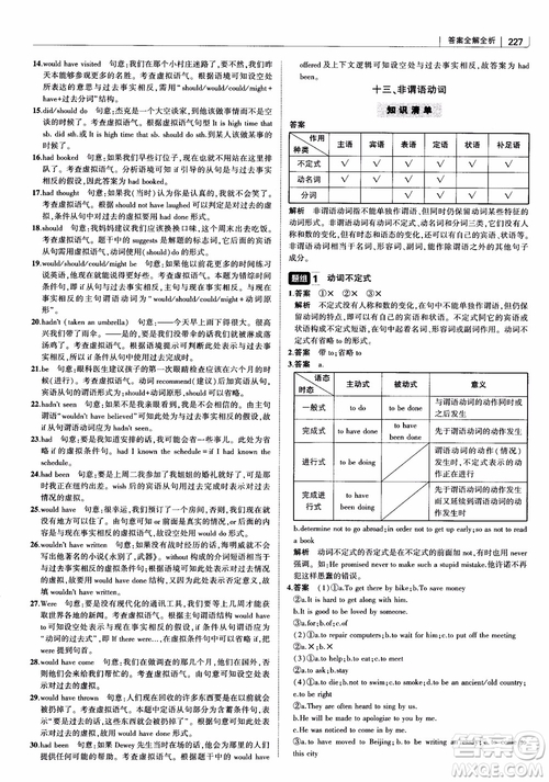 2019版曲一線科學備考高中習題化知識清單英語參考答案