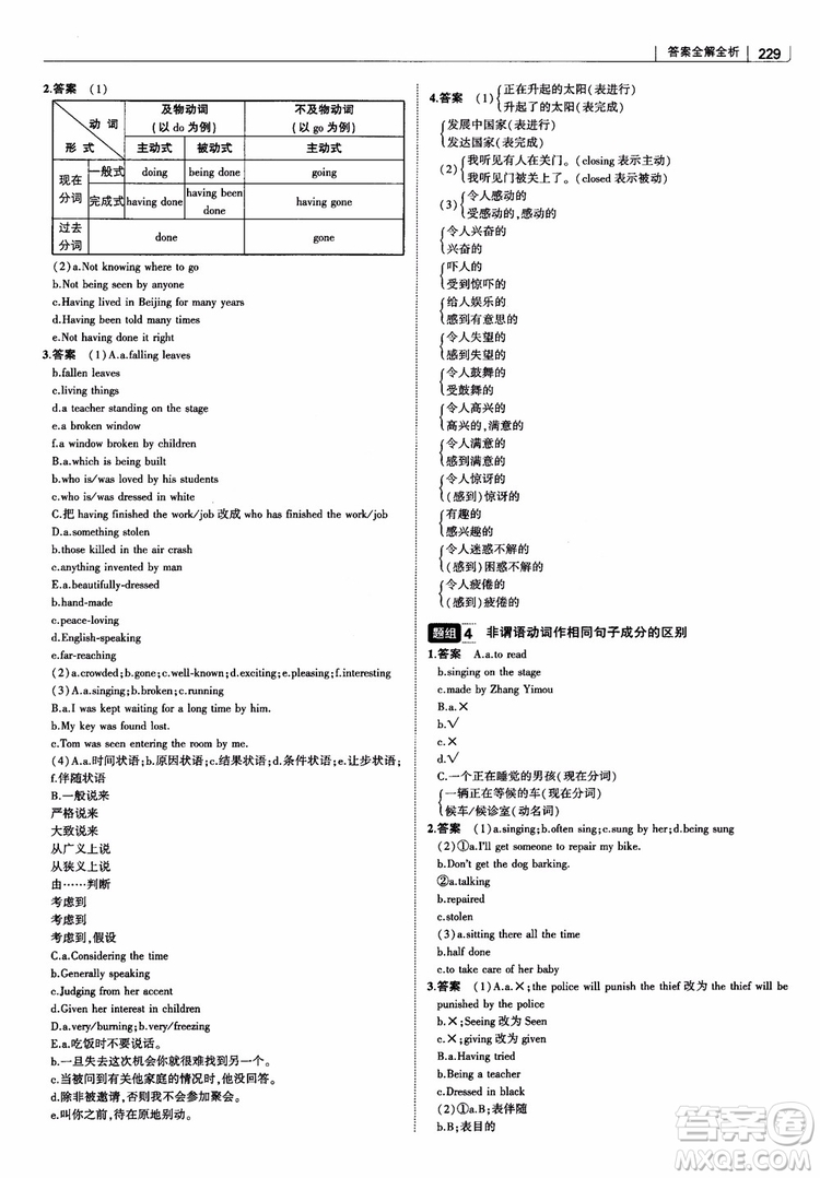 2019版曲一線科學備考高中習題化知識清單英語參考答案