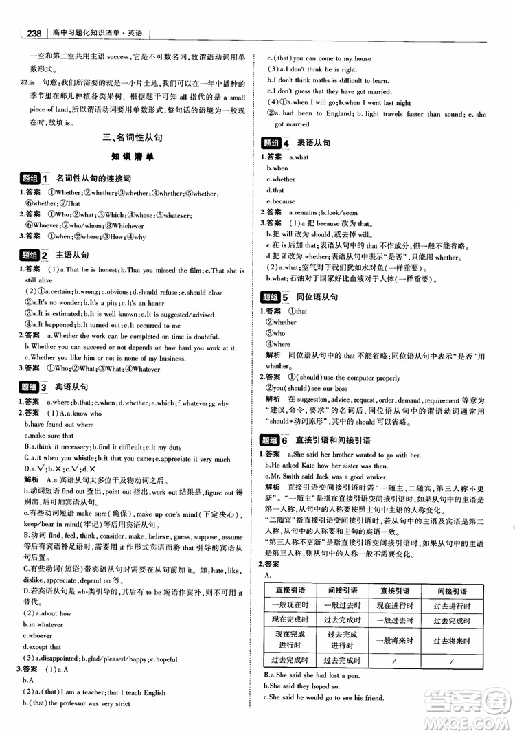 2019版曲一線科學備考高中習題化知識清單英語參考答案