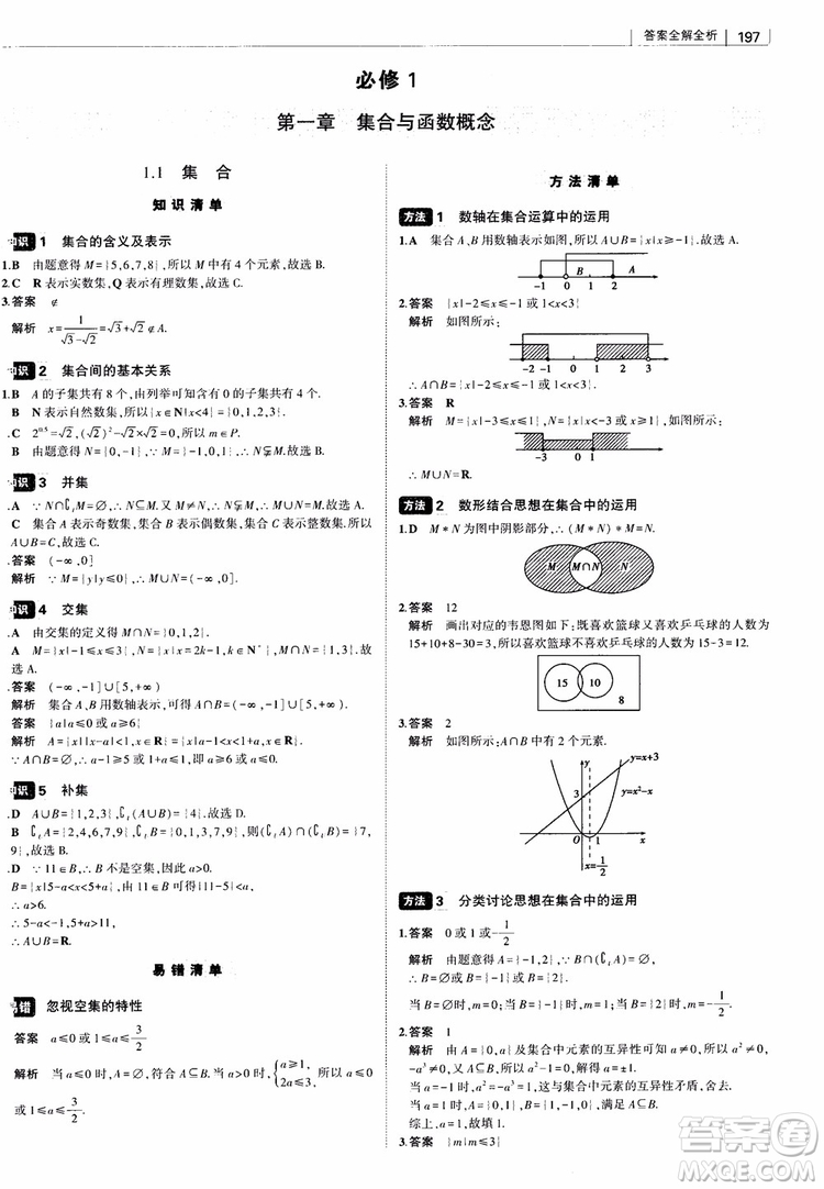 曲一線2019版高中習題化知識清單理數(shù)參考答案