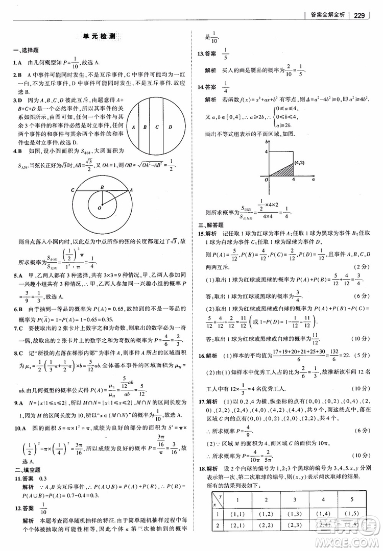 曲一線2019版高中習題化知識清單理數(shù)參考答案