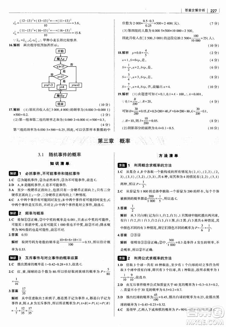 曲一線2019版高中習題化知識清單理數(shù)參考答案