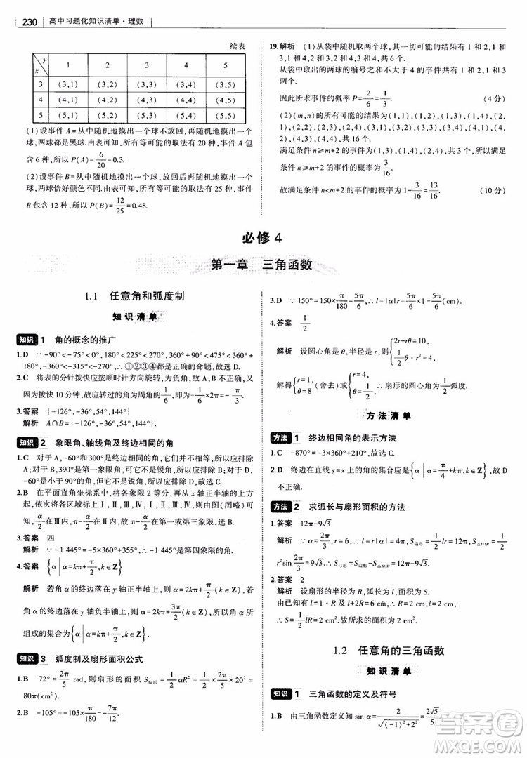 曲一線2019版高中習題化知識清單理數(shù)參考答案