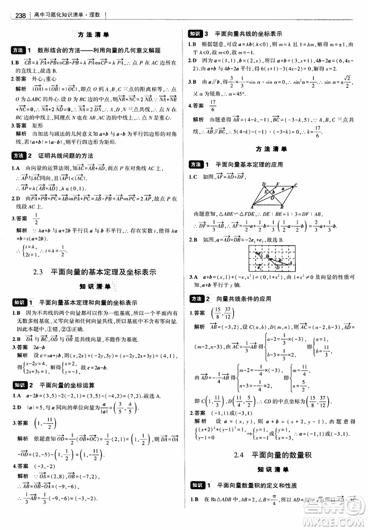 曲一線2019版高中習題化知識清單理數(shù)參考答案