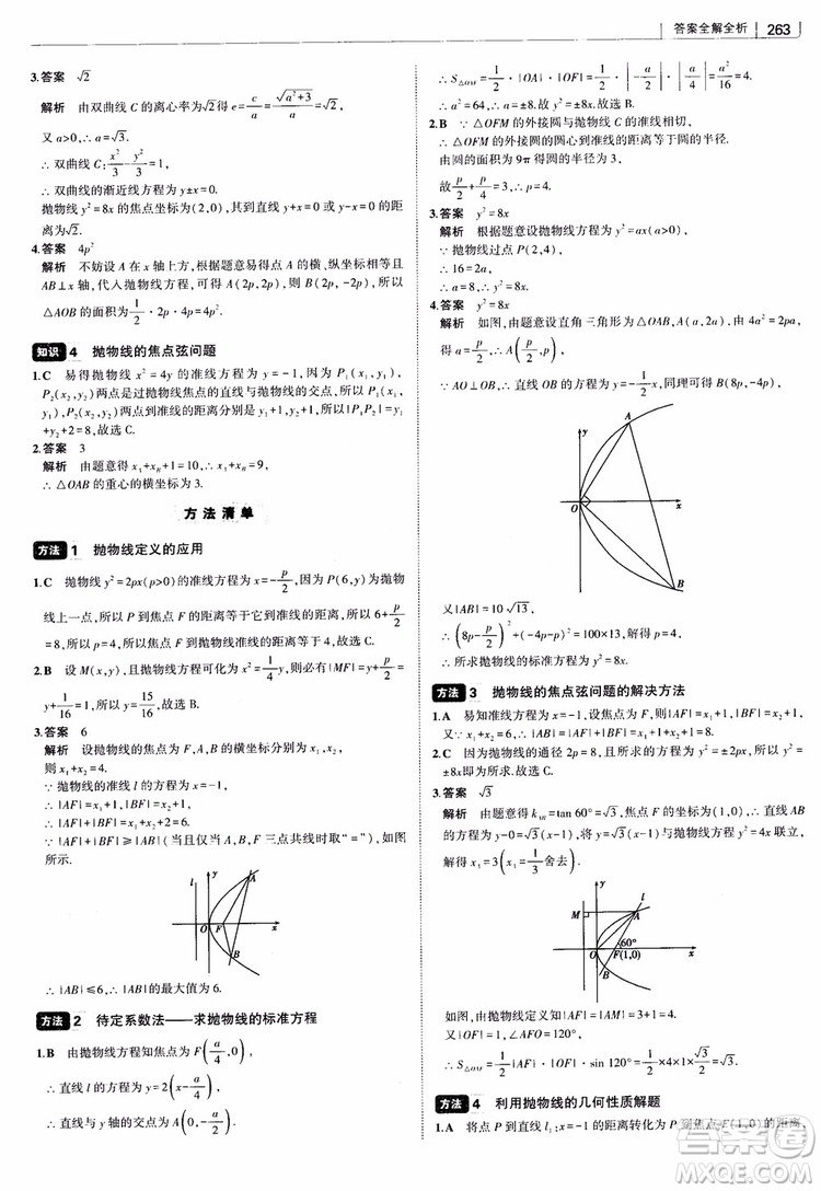 曲一線2019版高中習題化知識清單理數(shù)參考答案