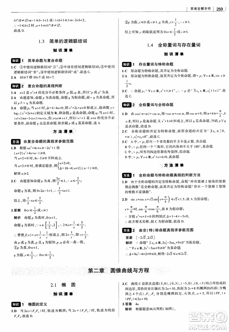 曲一線2019版高中習題化知識清單理數(shù)參考答案