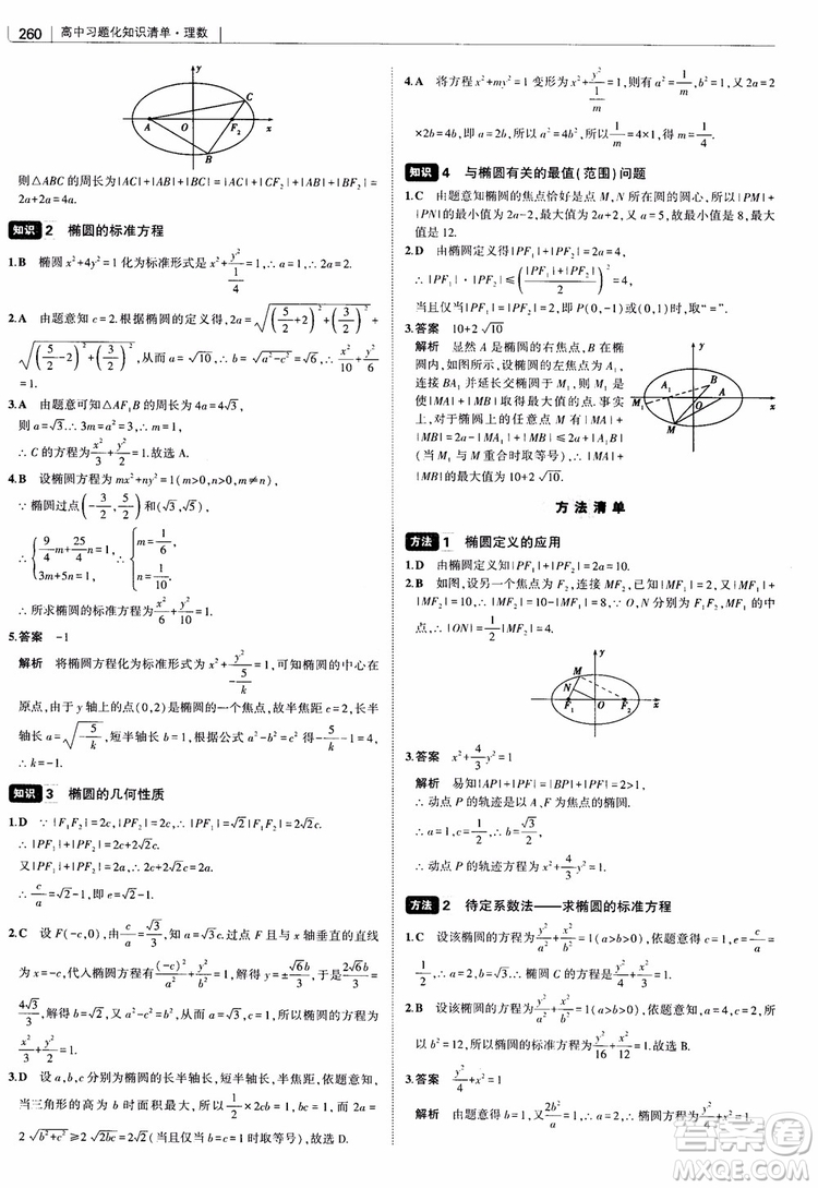 曲一線2019版高中習題化知識清單理數(shù)參考答案