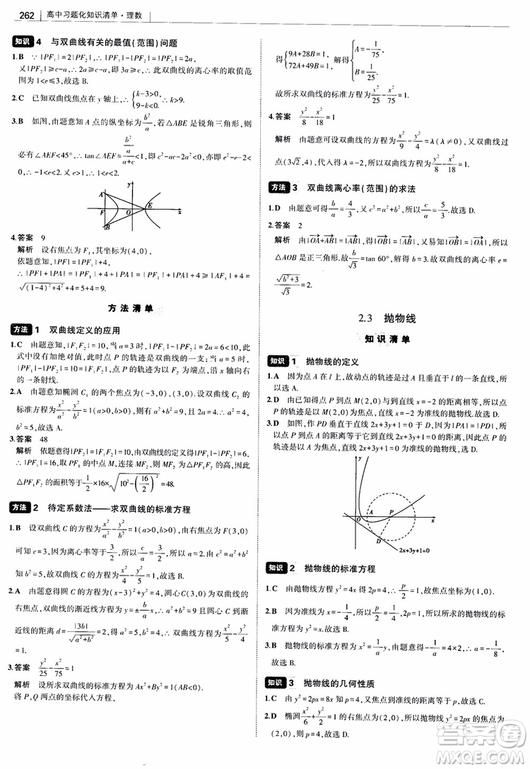 曲一線2019版高中習題化知識清單理數(shù)參考答案